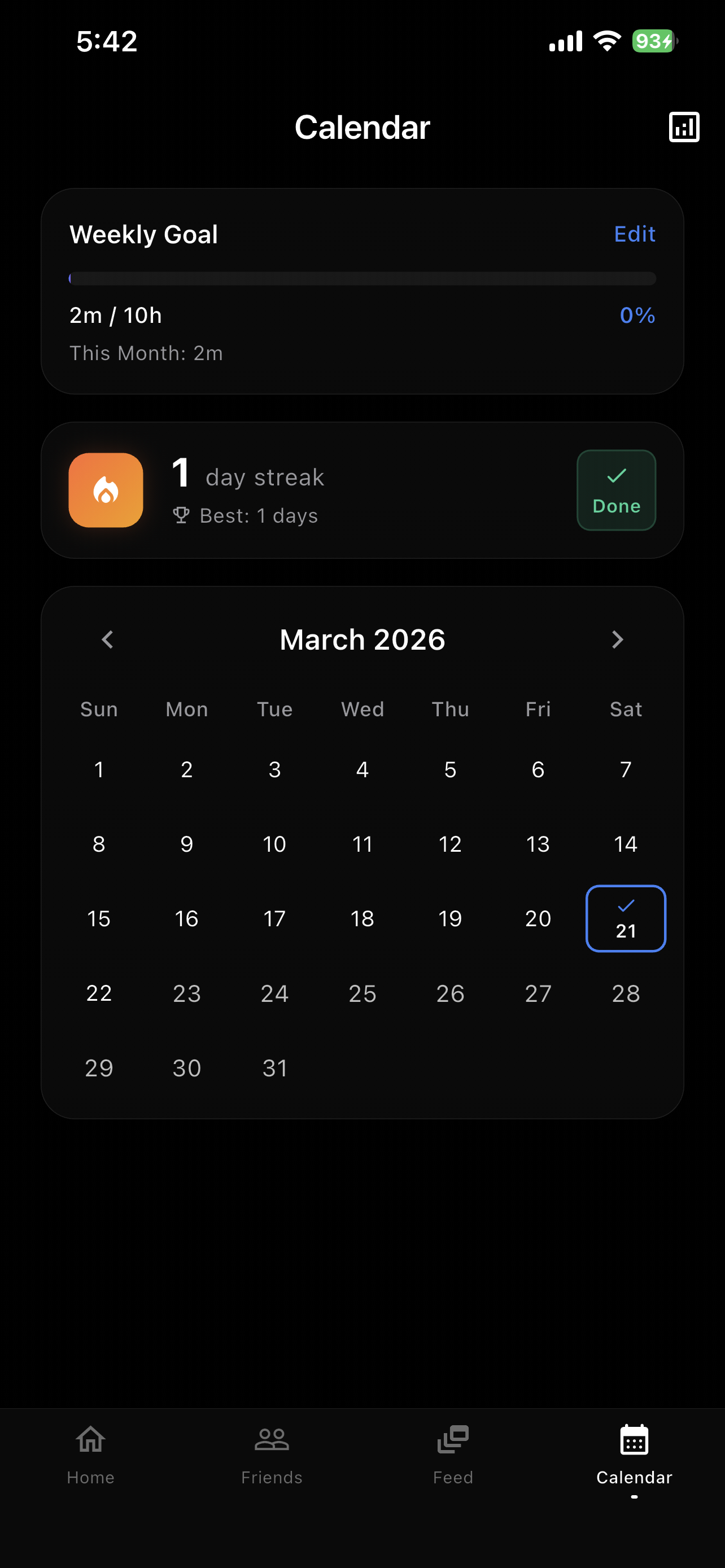 Calendar progress screen